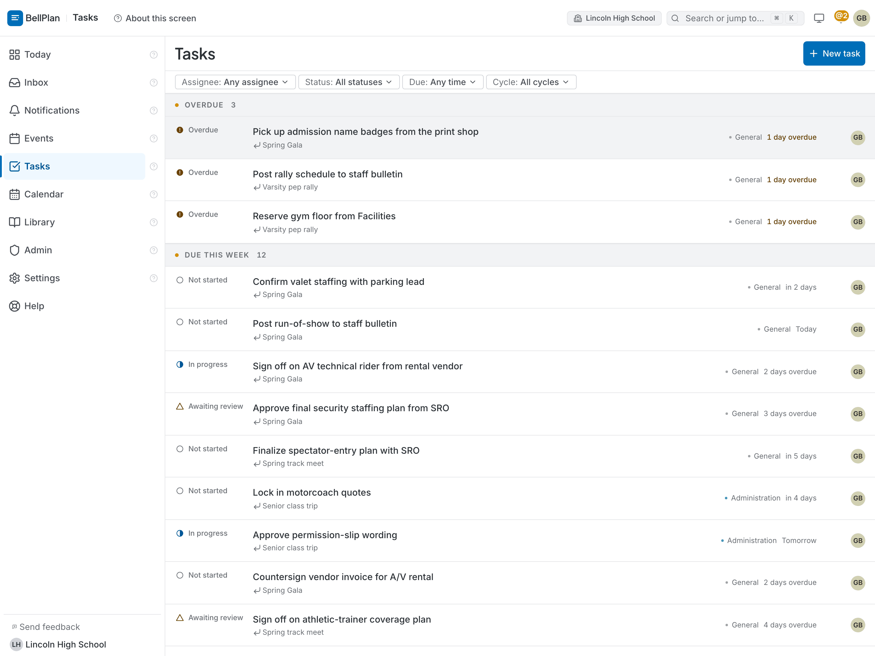 Task detail with role badges
