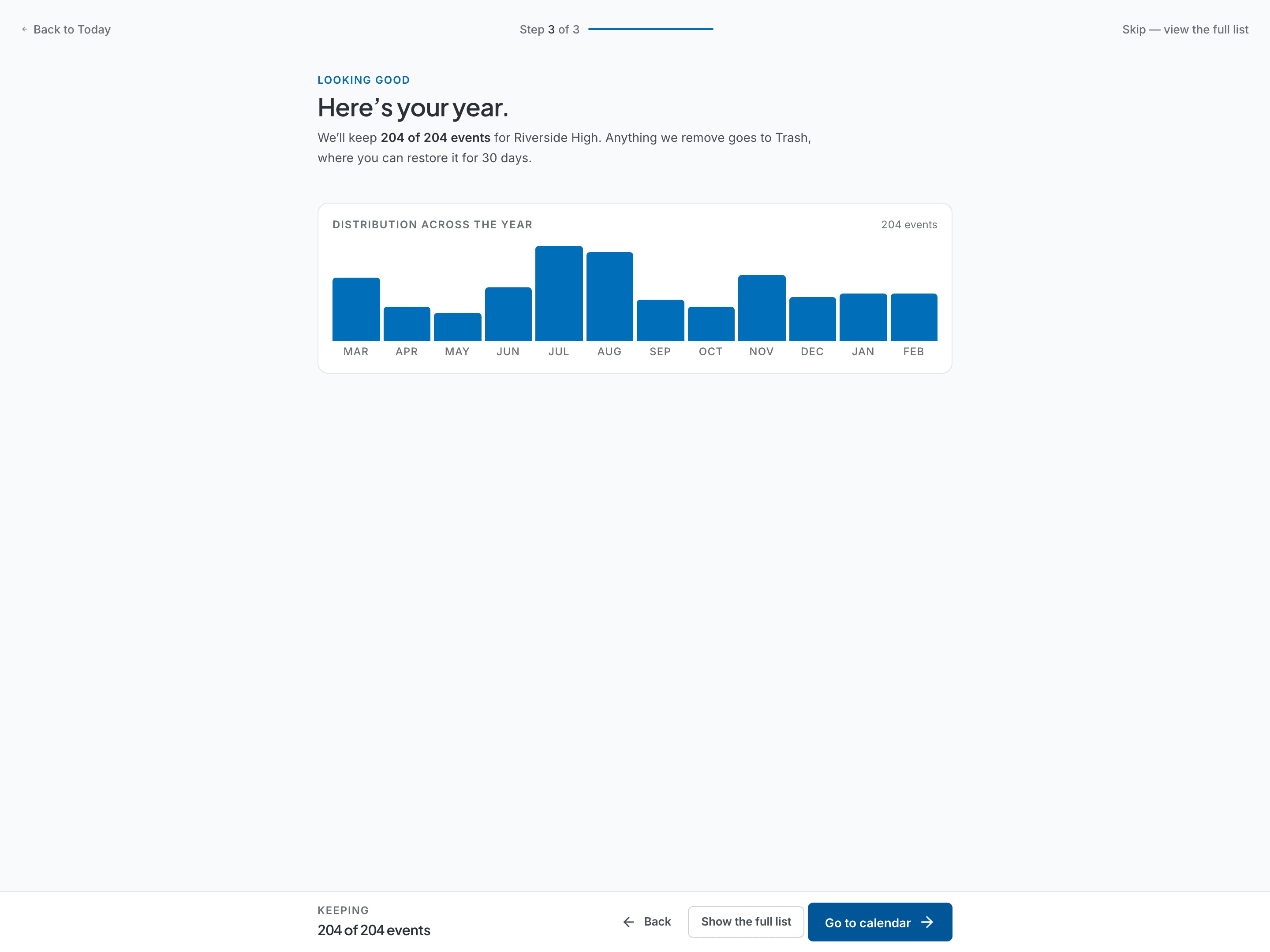 Review your year — the preloaded events for a sample high school, with a horizontal bar chart showing events distributed across all twelve months.